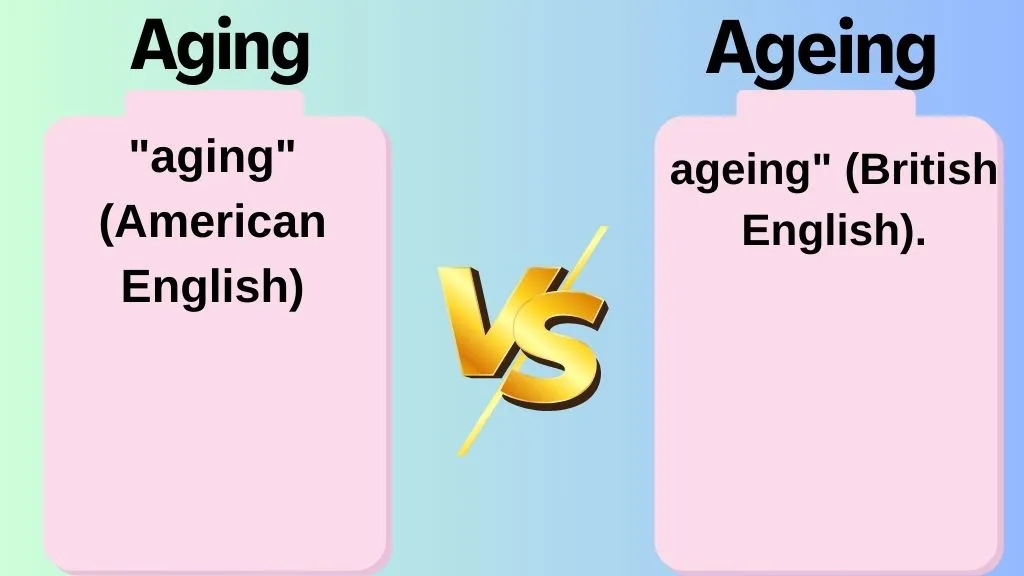 Aging vs Ageing