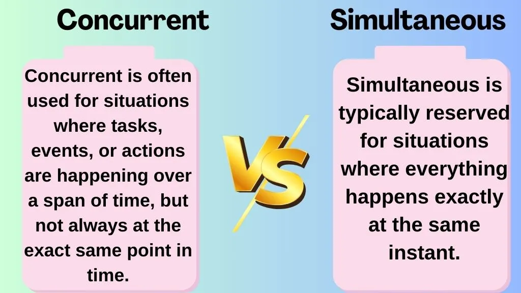 Concurrent vs Simultaneous