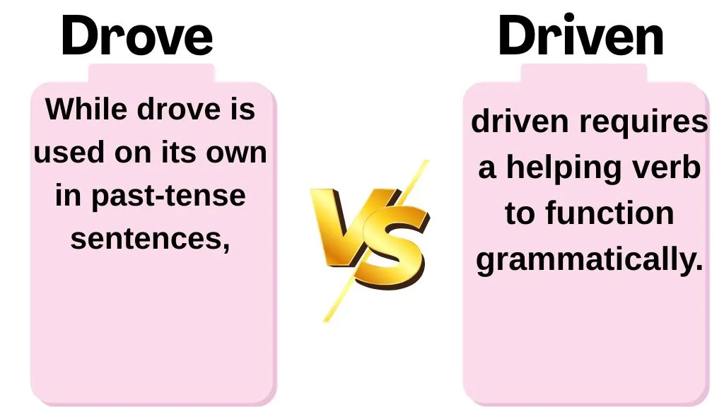 Drove or Driven