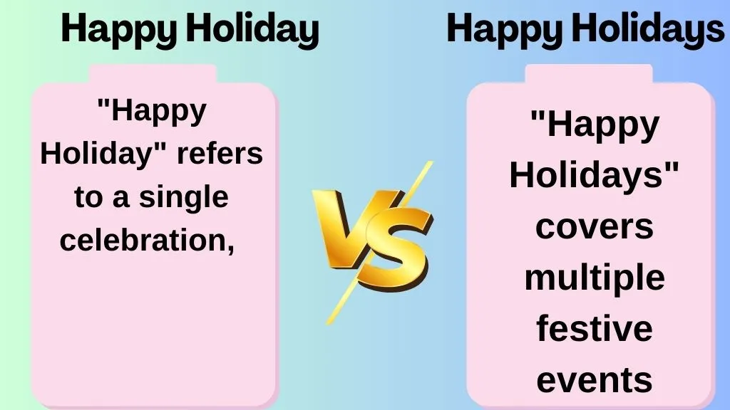 Happy Holiday or Happy Holidays