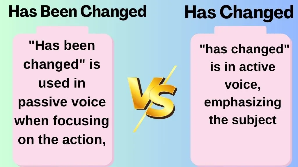 Has Been Changed vs Has Changed