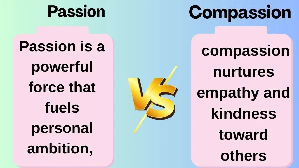 Passion vs Compassion