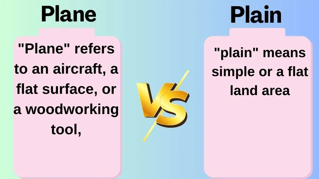Plane vs Plain