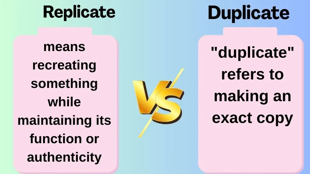 Replicate vs Duplicate