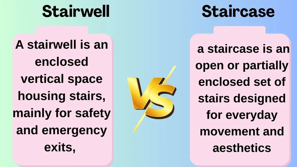 Stairwell vs Staircase